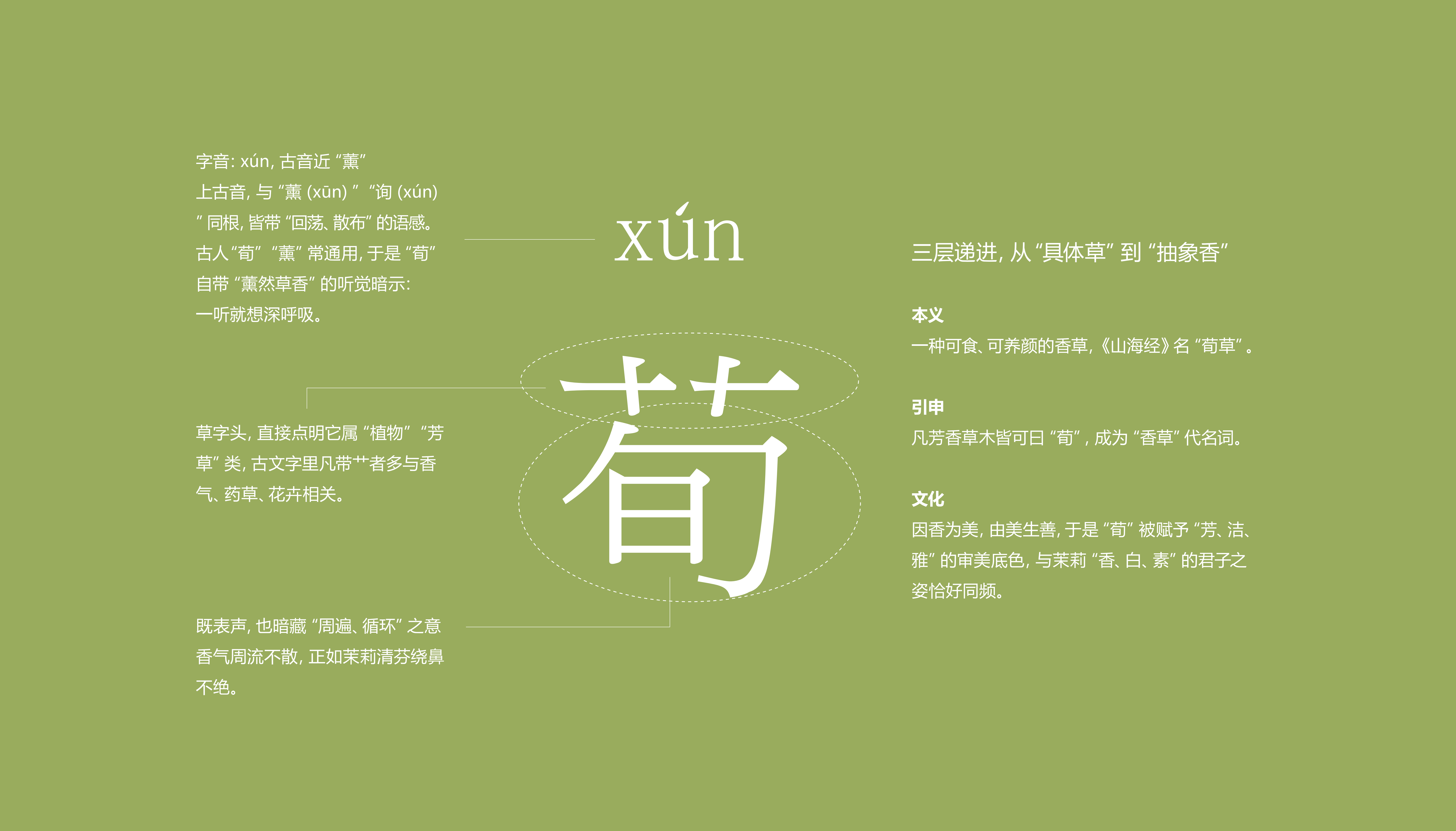 荀记茶铺提案1212_03.png