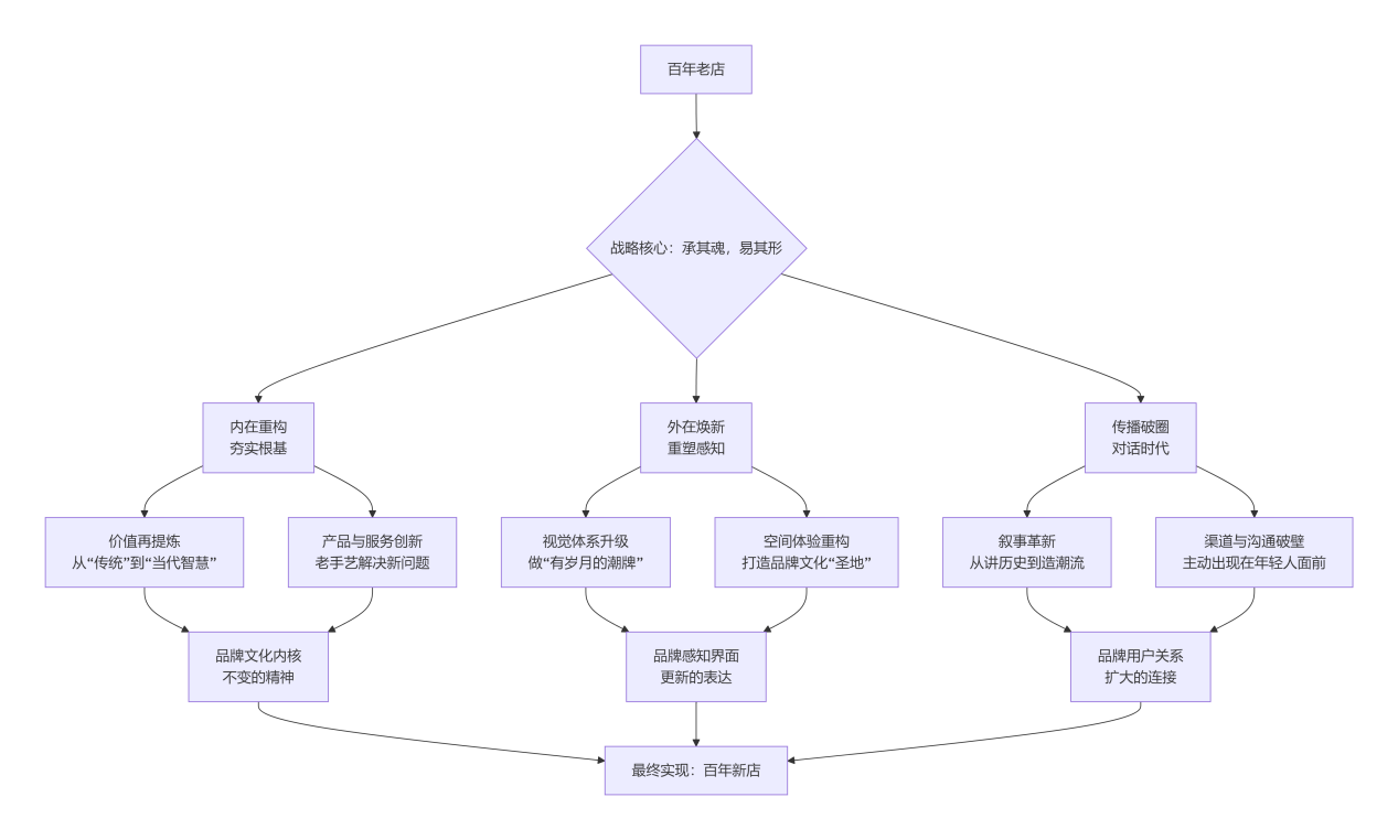图片8881.png