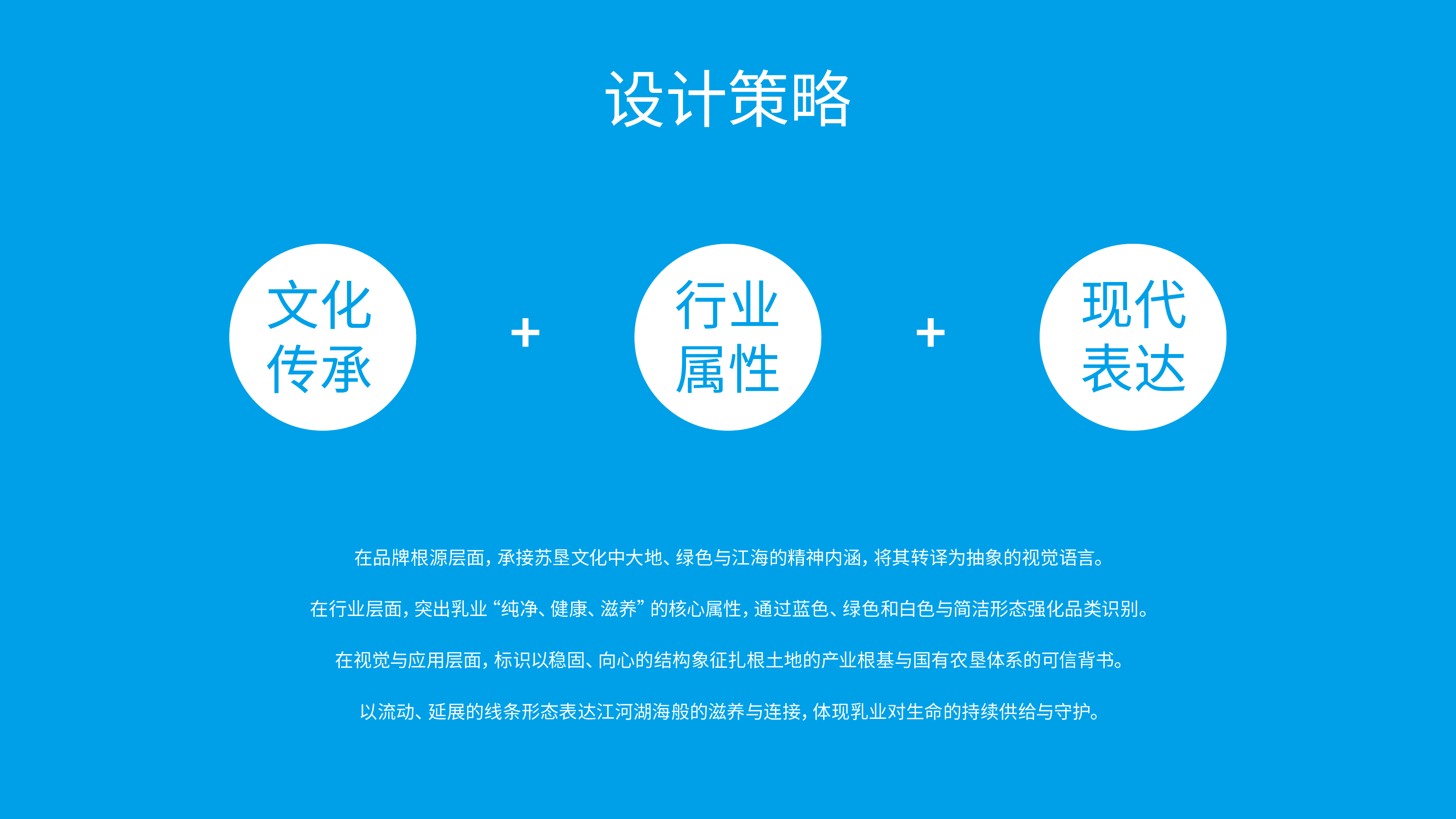 苏垦提案2.png