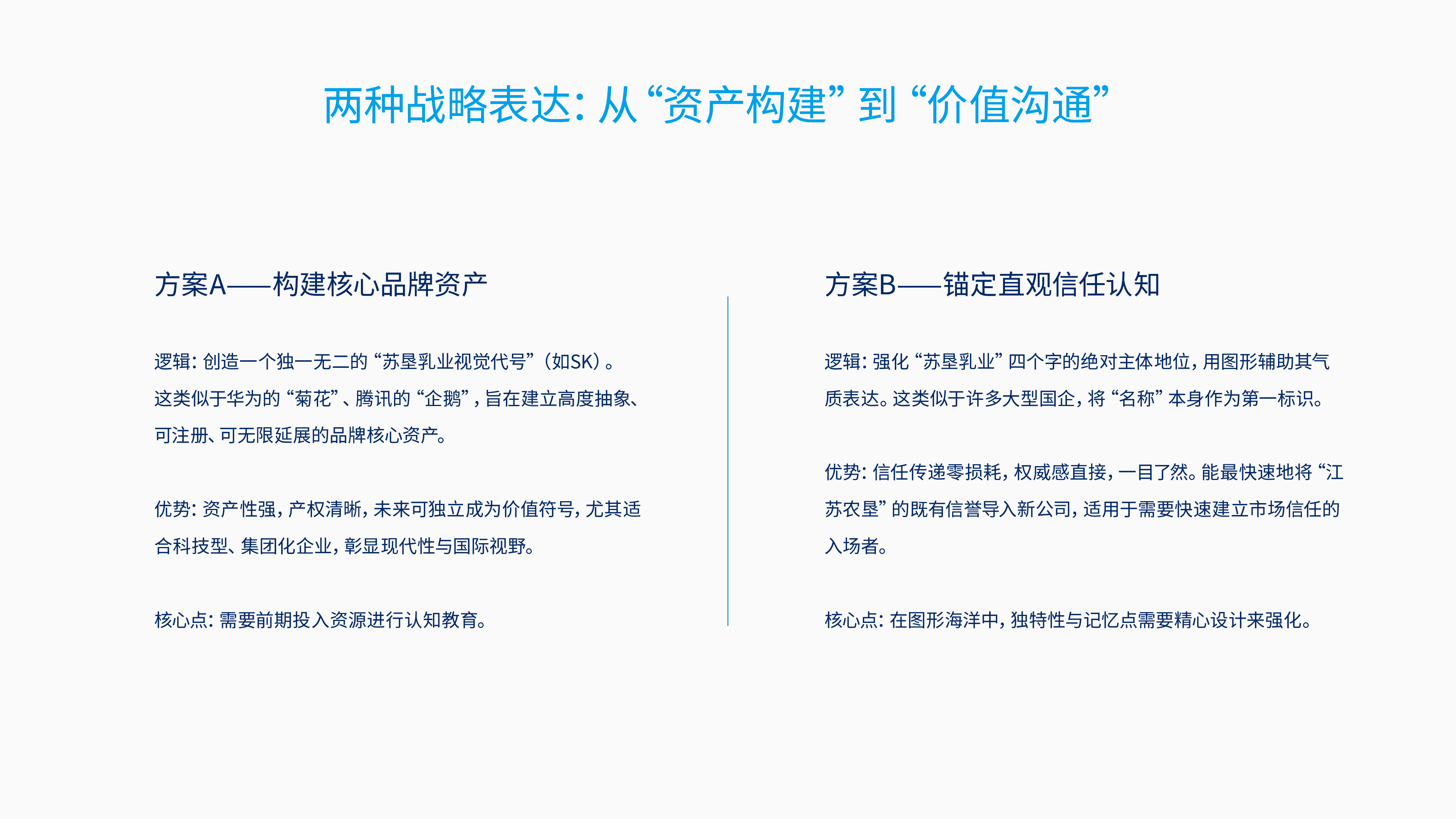苏垦提案.png
