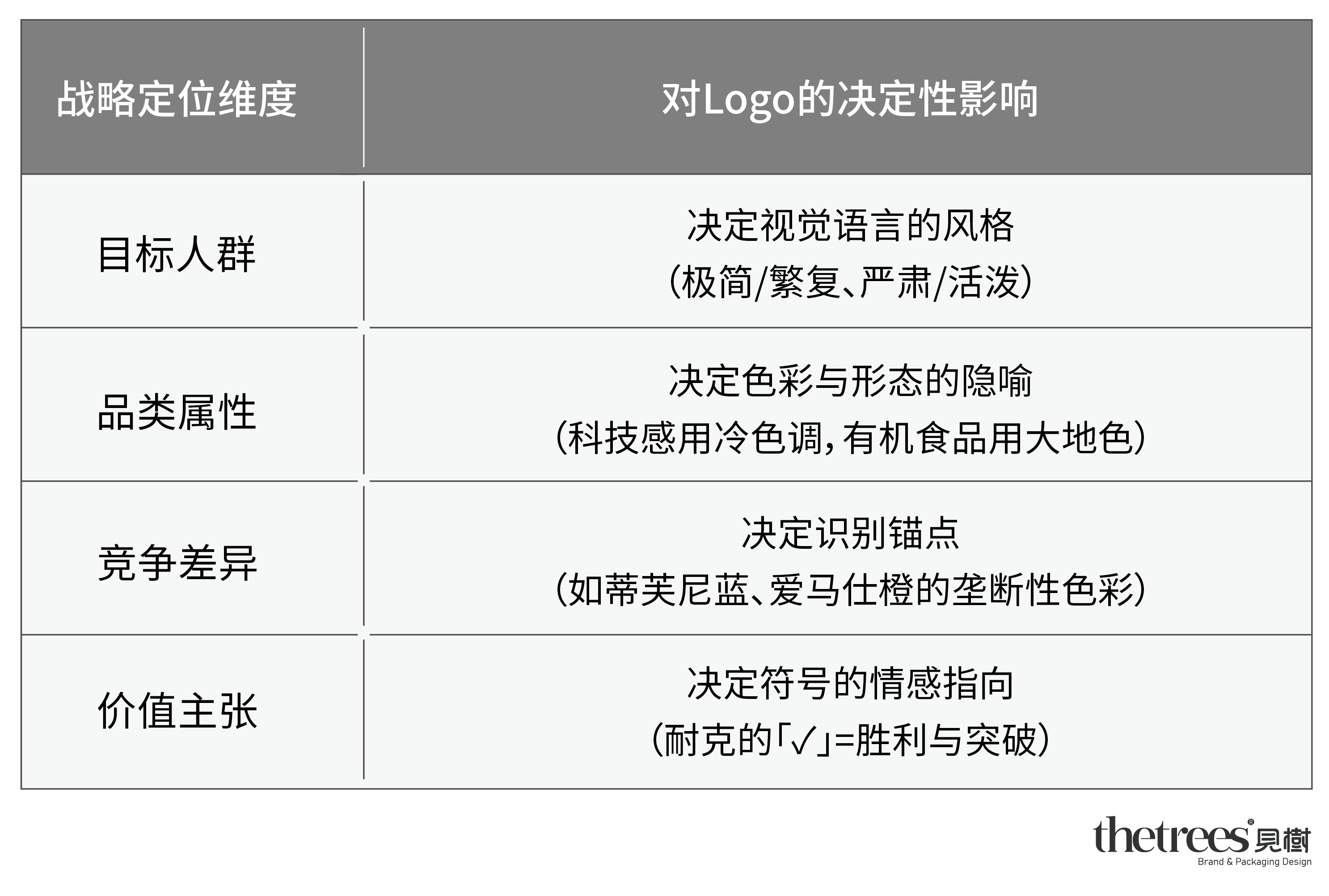 表格排版-01.png