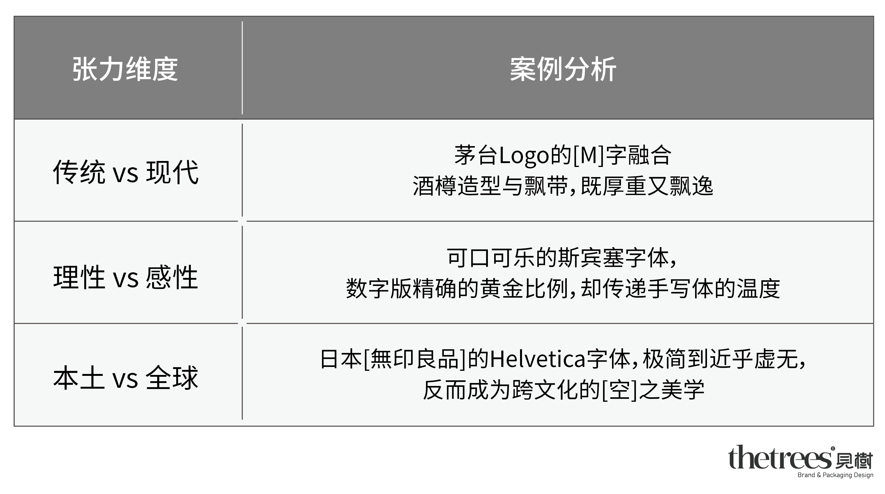 表格排版-02.png