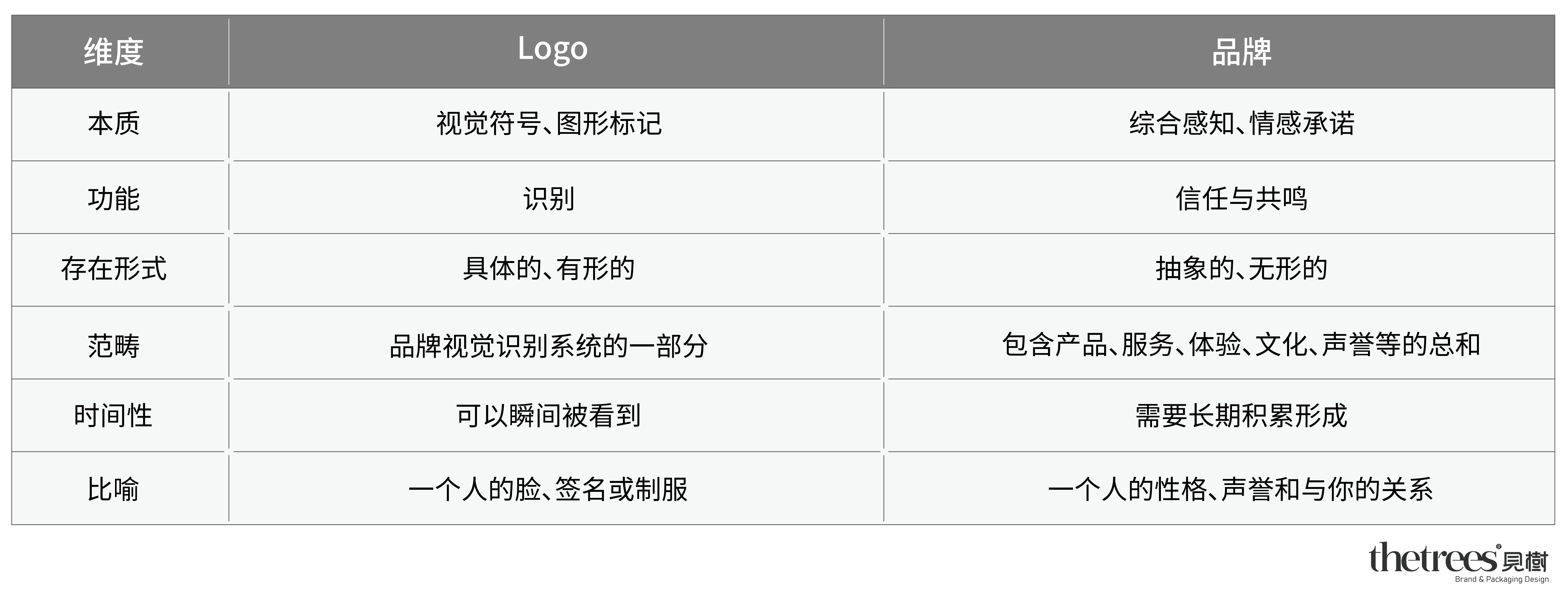 表格排版-03.png